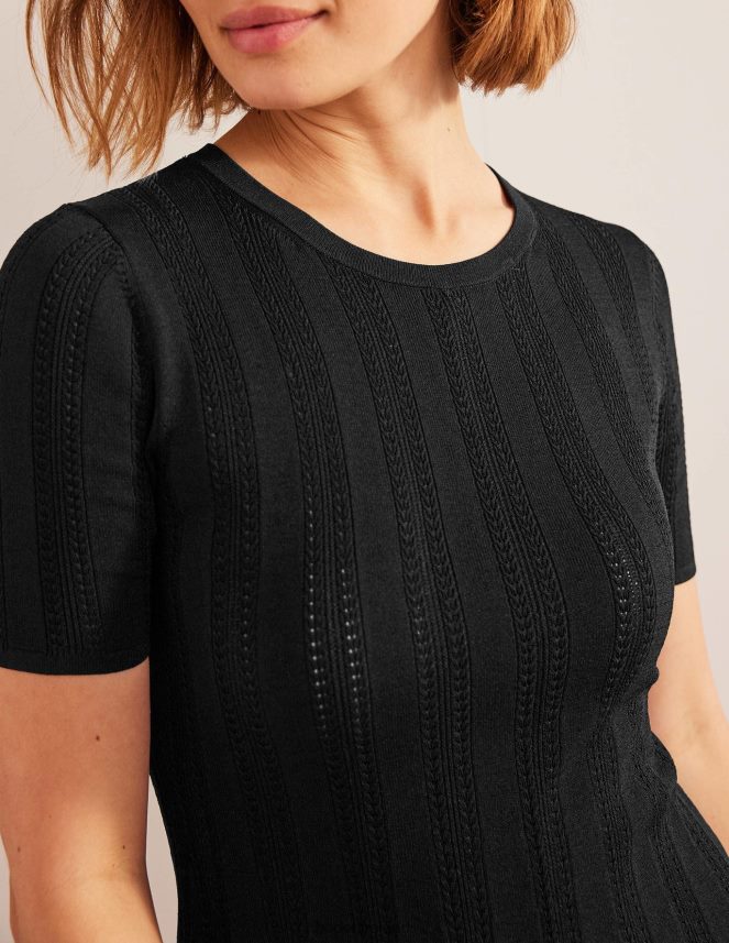 Black Clothing Flared Stitch Mini Dress Boden Women L466L61137